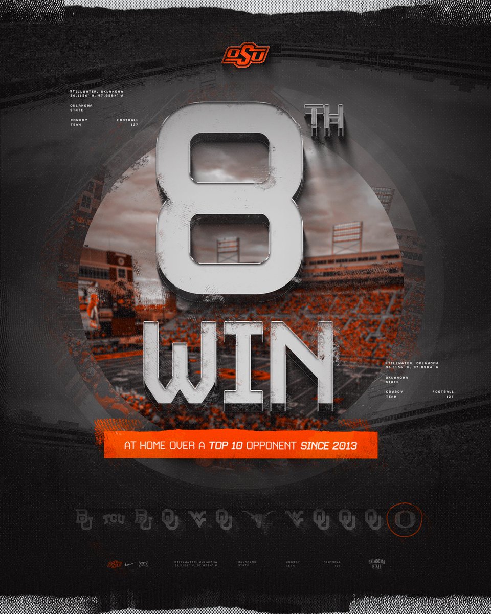 CowboyFB's tweet photo. One does not simply come into BPS and win. https://t.co/dwQCOi0nHd