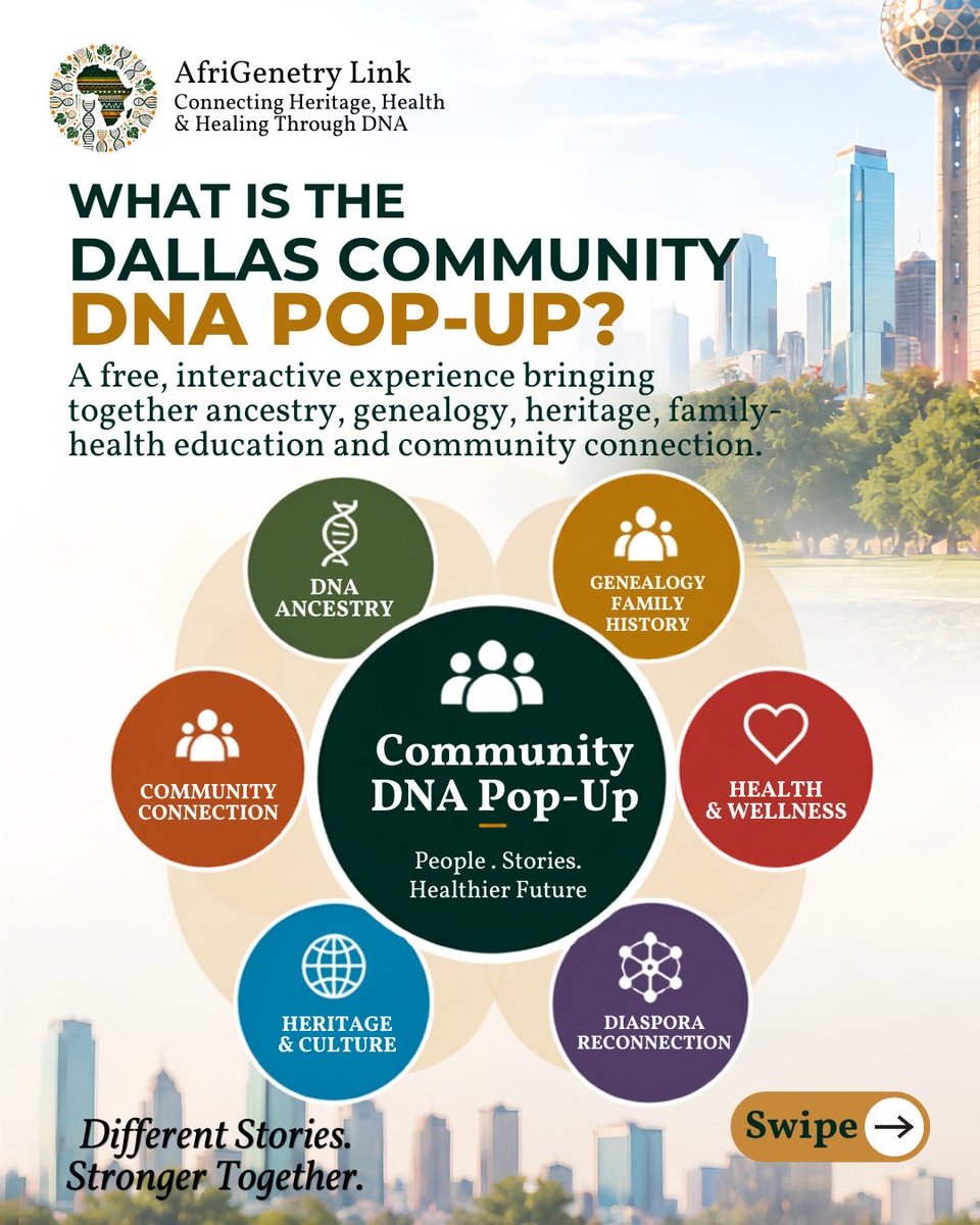 Afrigenetrylink's tweet photo. Who am I? Where do I come from? What runs in my family?

Free DNA kits available 
 Registration is FREE 

📅 Saturday, November 14, 2026 11:00 AM – 3:00 PM CST
 The Dallas Entrepreneur Center at
RedBird 3560 West Camp Wisdom Road, Suite 200, Dallas, Texas 75237 https://t.co/QtKcMUorf9