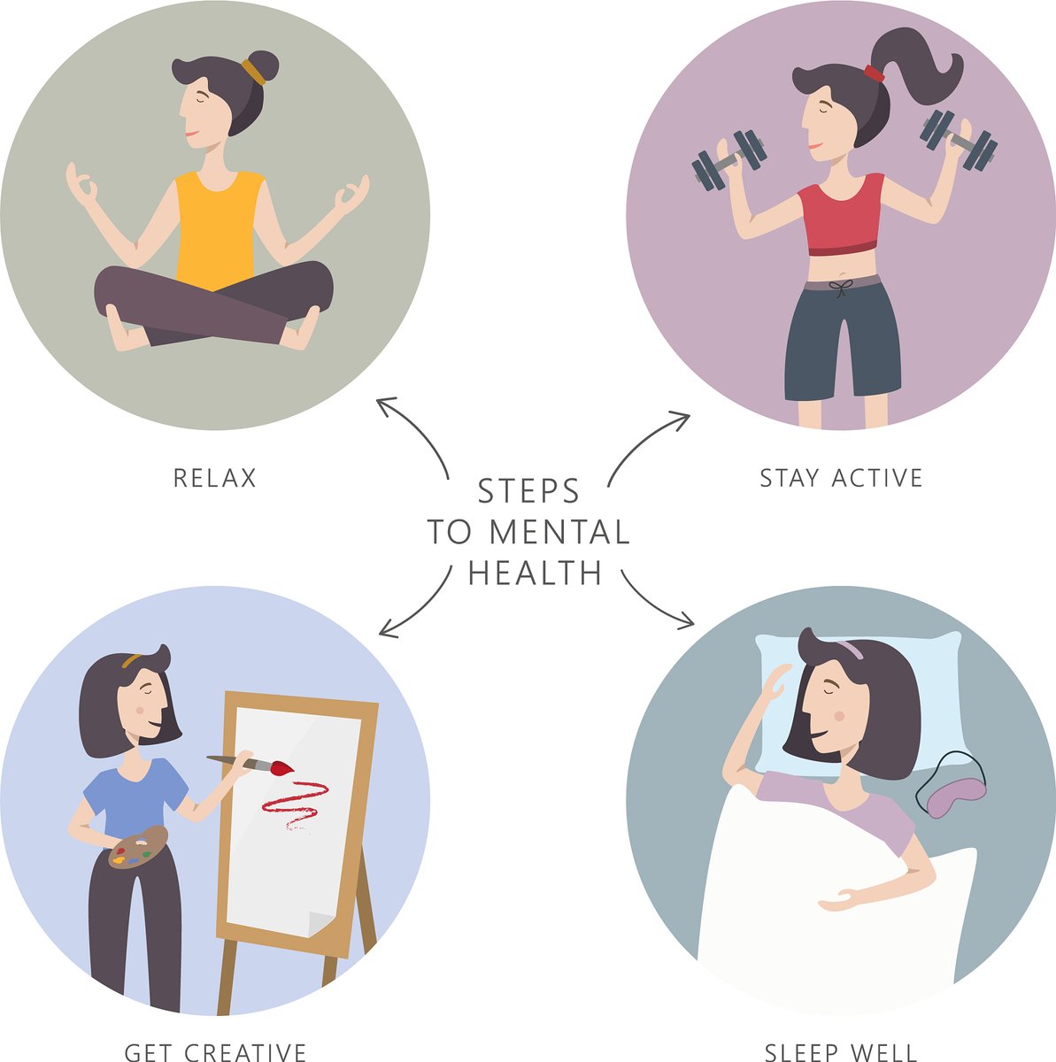 grizi580488's tweet photo. Small daily steps keep you healthy: Drink 8 glasses of water, walk 10 minutes after meals, and get 7 hours of sleep tonight! Your future self will thank you. https://t.co/Tl2guf88Xb