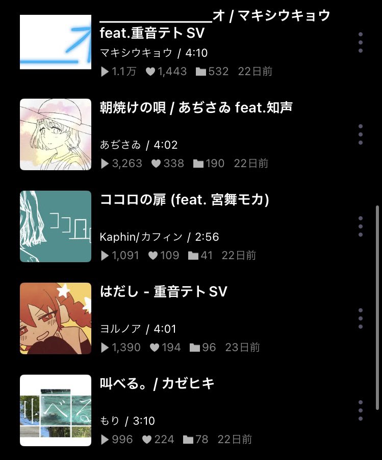 STNofanan's tweet photo. #8月ボカロ10選

睡る/bebak
風蕾、四季どなり。/siglyna
でまかせなシンフォニー/ちから、馬車馬カエデ
リヴァイアサン/晴れ
星になれない/ベロニカ
______________オ/マキシウキョウ
朝焼けの唄/あぢさゐ
ココロの扉/Kaphin
はだし/ヨルノア
叫べる。/もり

どうでしょう https://t.co/UuSFCY7iQ5