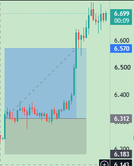btc_shot's tweet photo. https://t.co/dTdo3r2Tg6