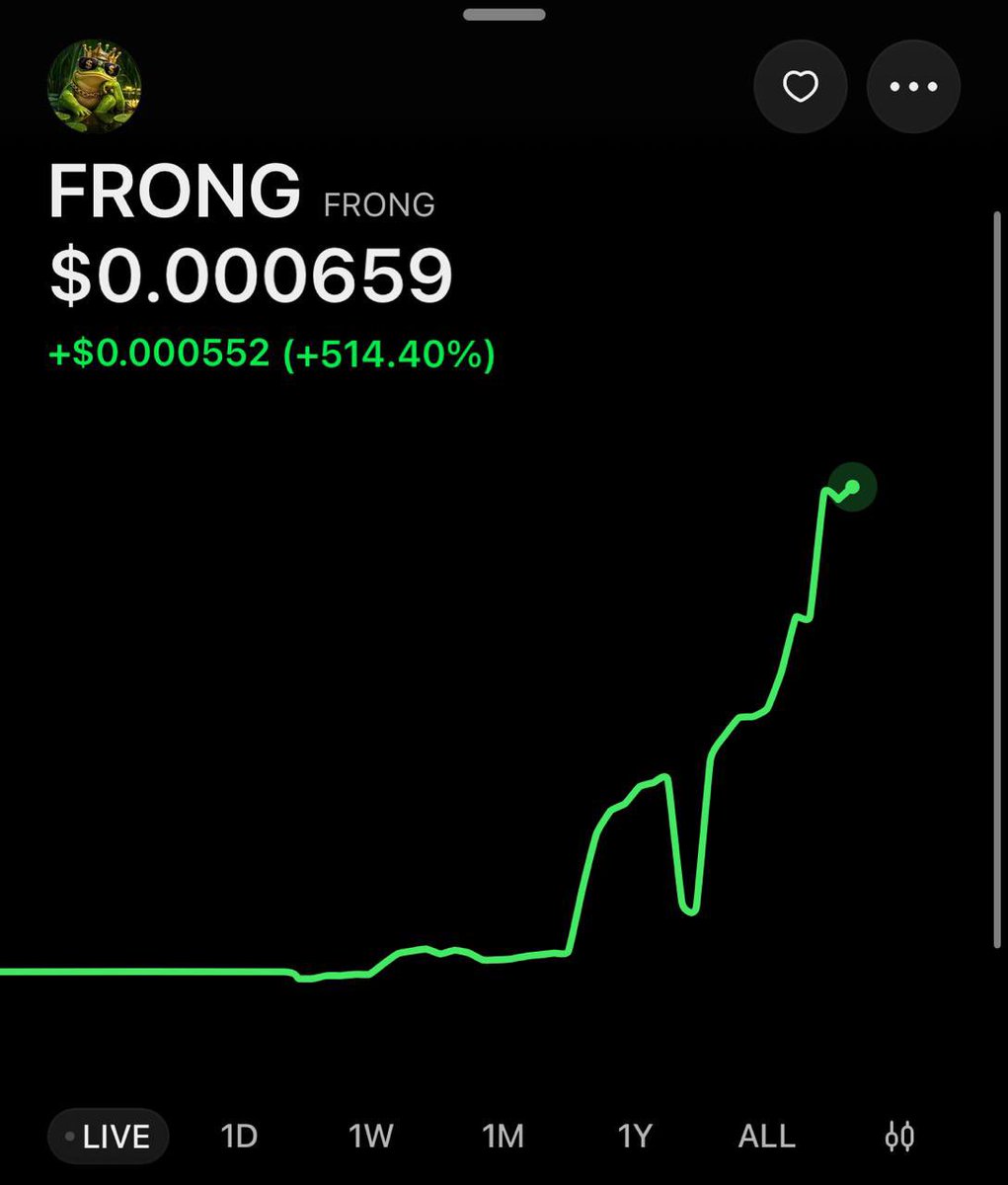 icospeaks's tweet photo. $FRONG PUMP DONE +610% 6x profit on https://t.co/clwpXgbhYl

What a pump done https://t.co/o71ciPYjMX
