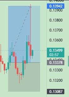 btc_shot's tweet photo. https://t.co/9pfbE5Zjpc