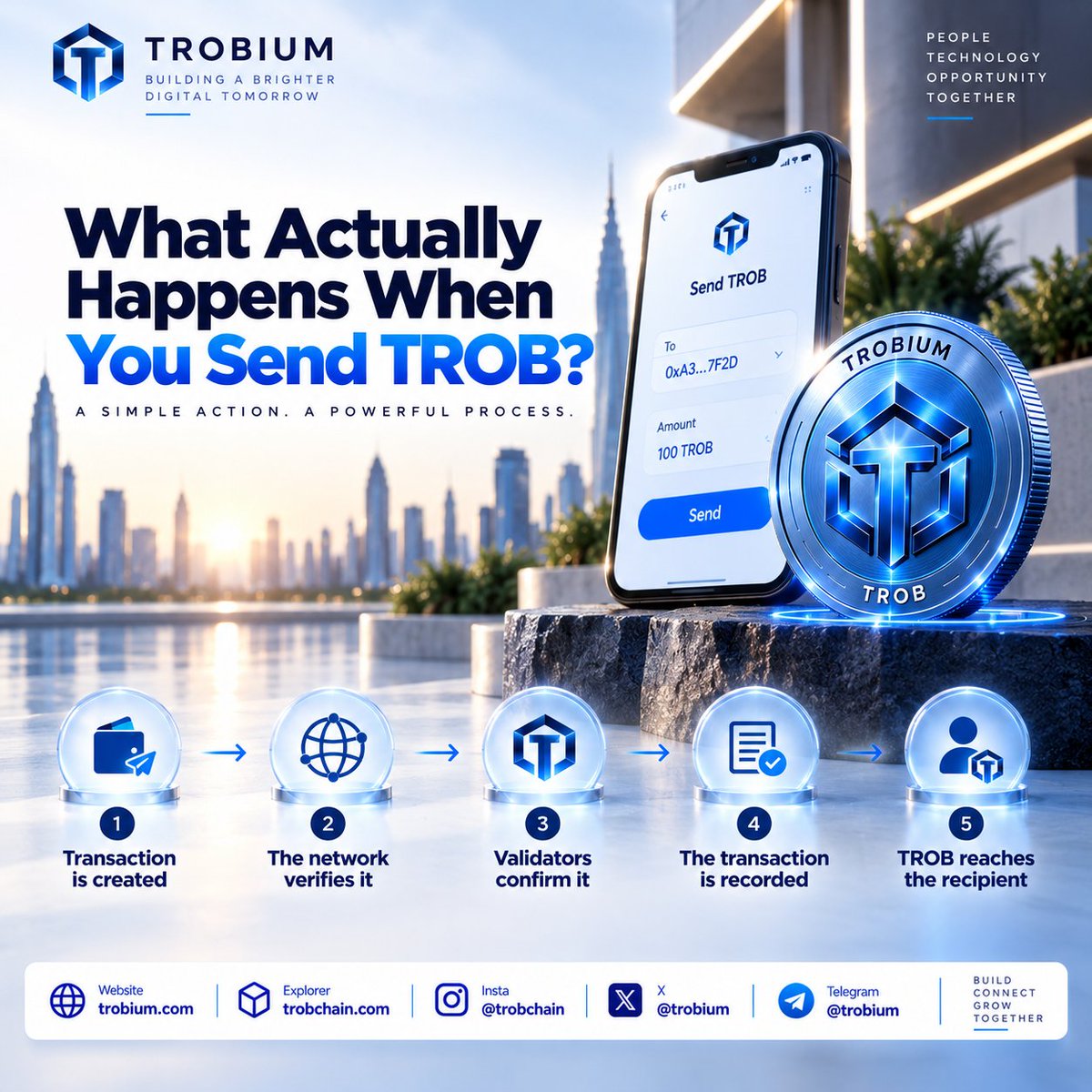 Trobium's tweet photo. ⚡ What Actually Happens When You Send TROB?

Ever wondered what happens behind the “Send” button? 👀

📝 1. Transaction is created
🔐 2. The network verifies it
⛓️ 3. Validators confirm it
✅ 4. The transaction is recorded on TrobChain
🚀 5. TROB reaches the recipient

Simple for the user.
Powerful infrastructure underneath.

💙 That’s TrobChain at work.

#Trobium #TROB #TrobChain #Web3