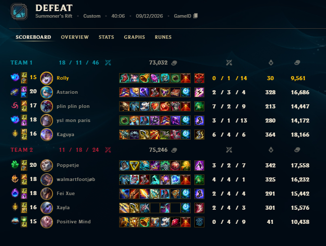 242rolly's tweet photo. This match was really close.. Against to Eterna https://t.co/lWAzBqLssc