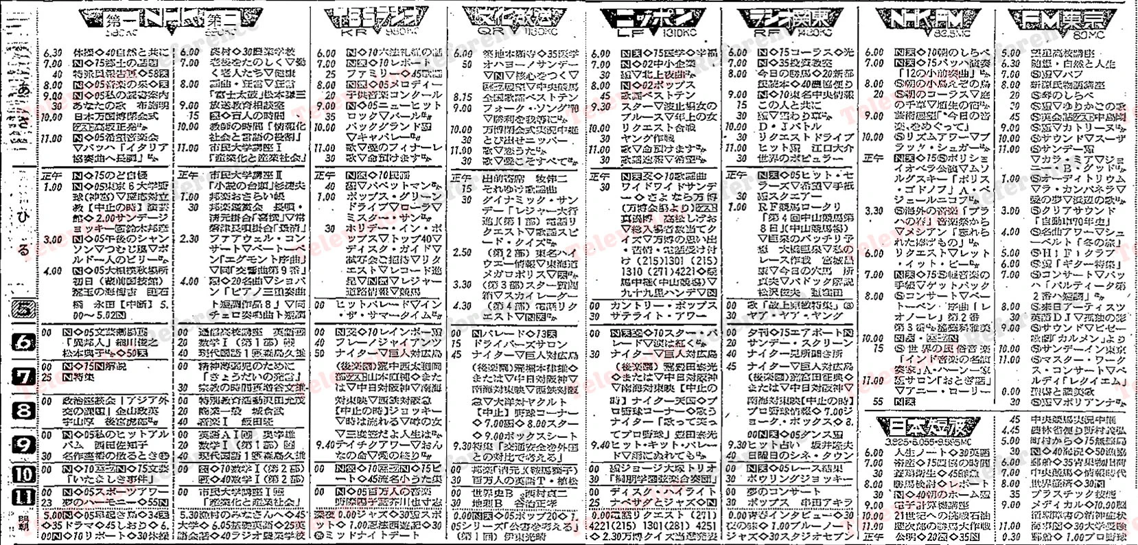 津留崎重徳 on X: 
