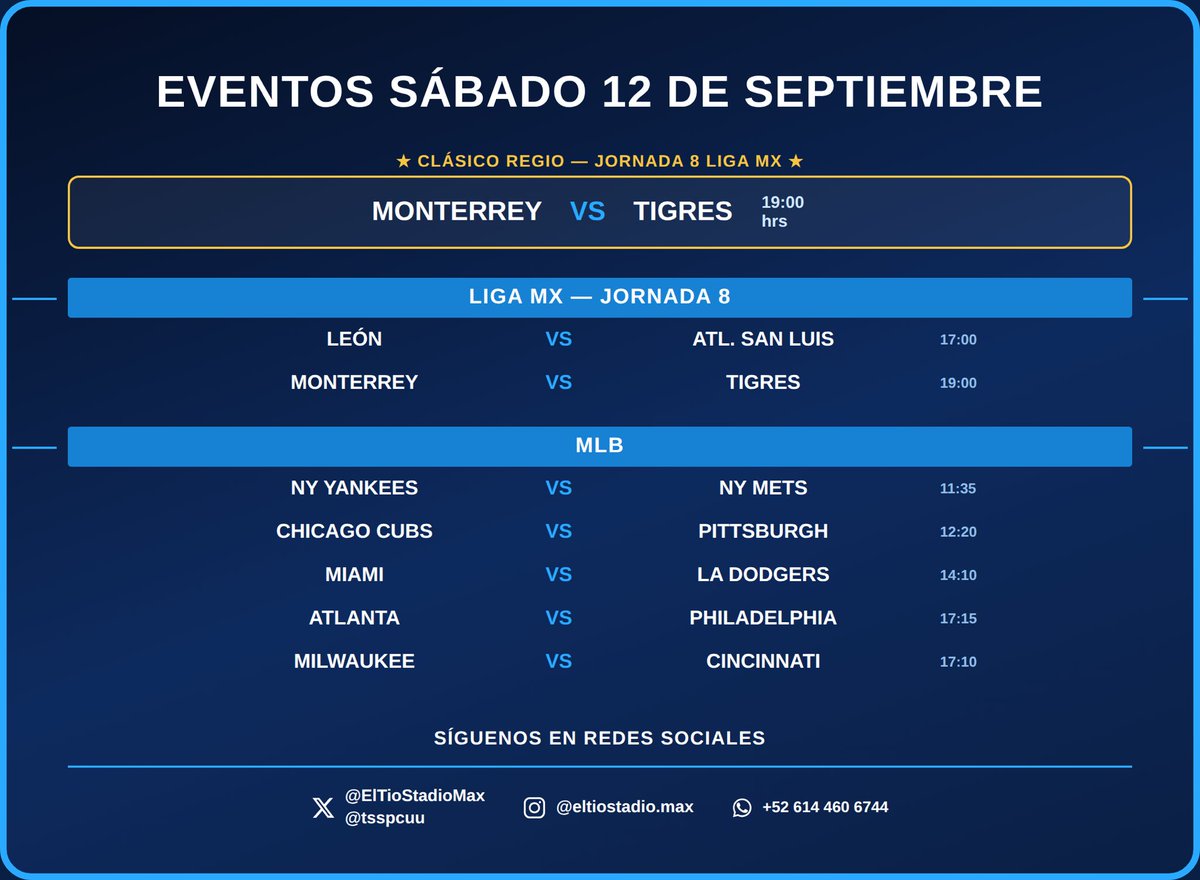 ElTioCuu's tweet photo. 🔵⚪ ¡EL CLÁSICO REGIO! Monterrey vs Tigres 7:00 PM Jornada 8

⚽ También: León vs Atlético San Luis 5:00 PM

⚾ MLB: Yankees vs Mets, Cubs vs Pittsburgh

📲 Todo EN VIVO con su Tío Cuu
Envía DM y descárgala ya

#ClásicoRegio #LigaMx https://t.co/tvNn0f6KoK