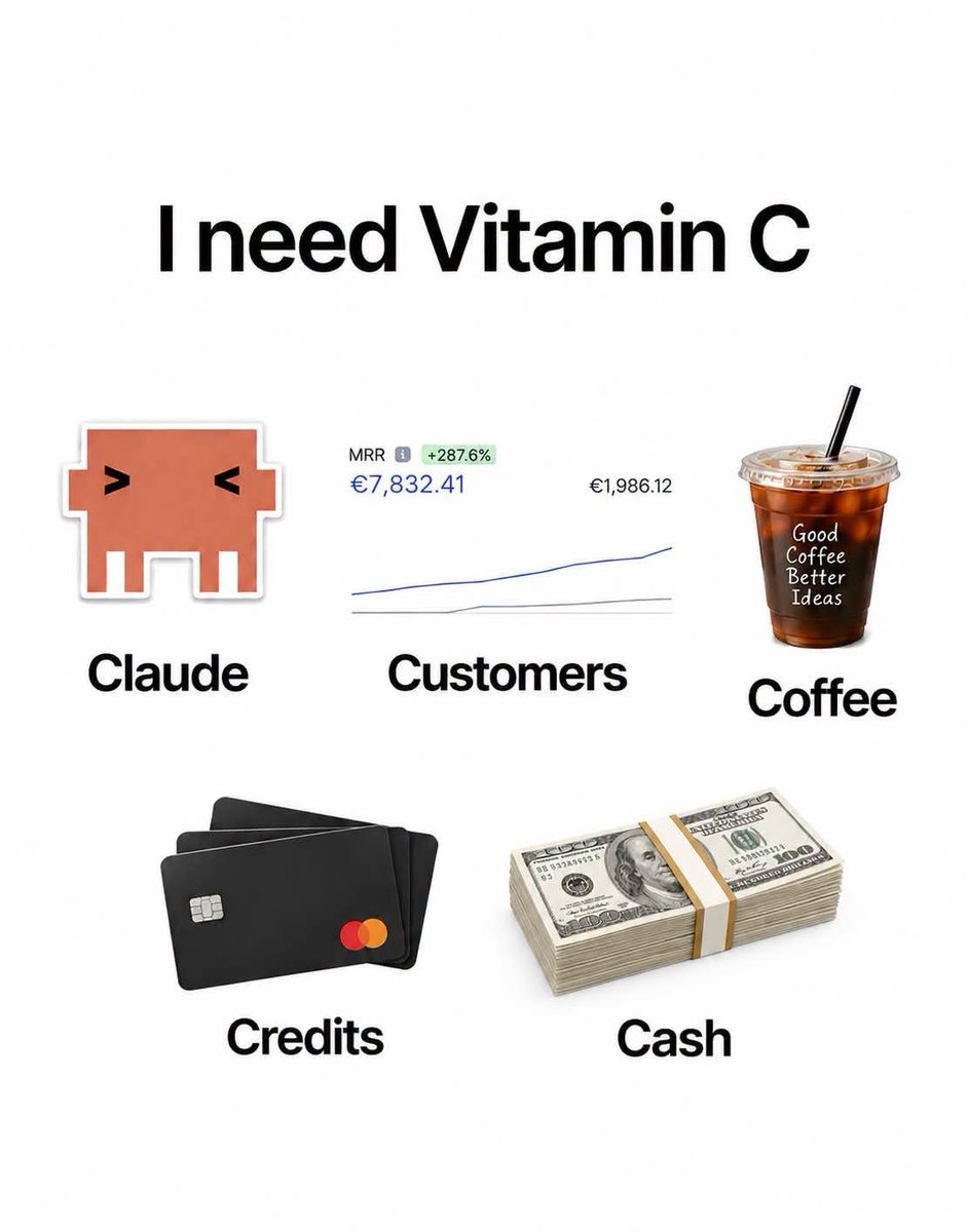 mrr3xd's tweet photo. I Need Vitamin C https://t.co/2326otPssv