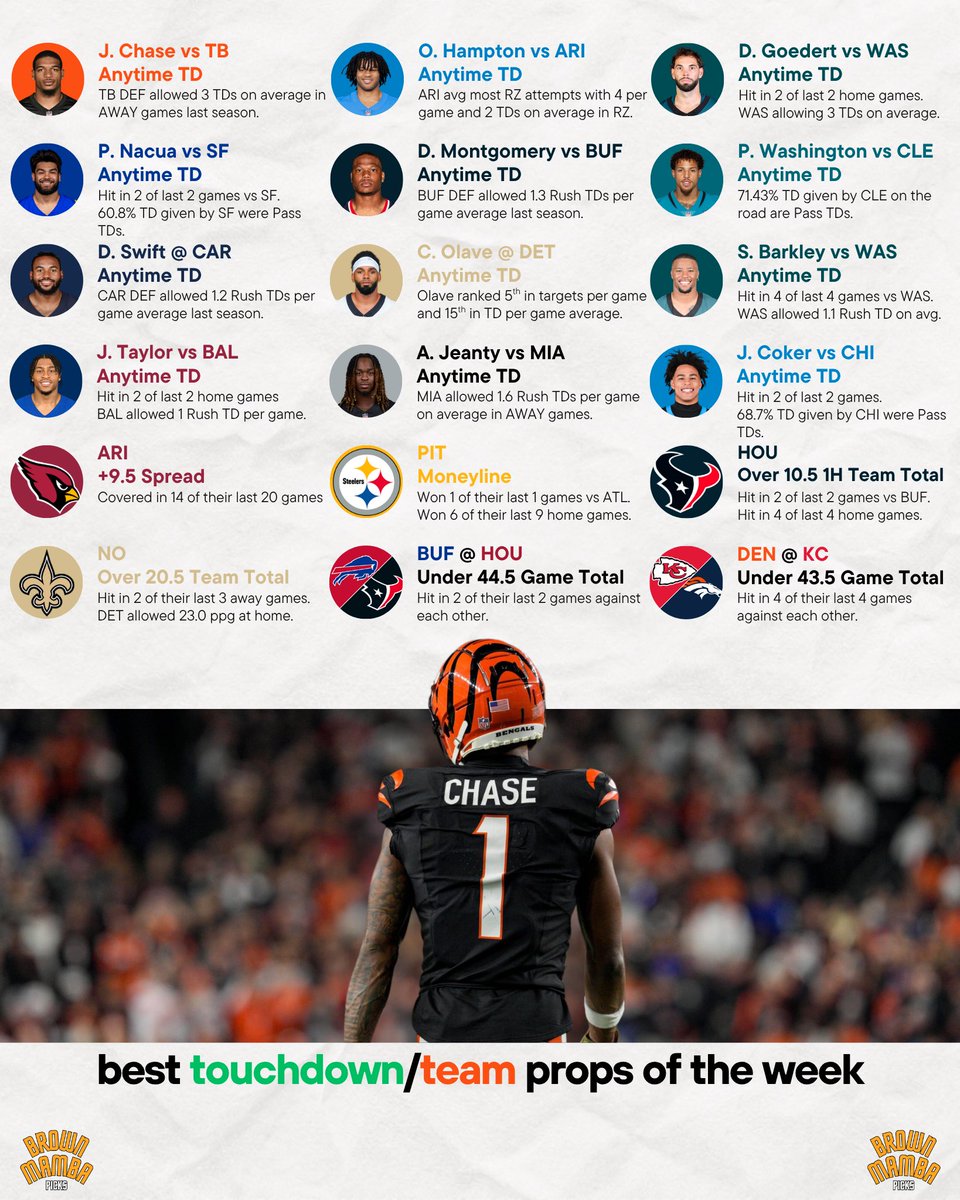 brownmambapicks tweet picture