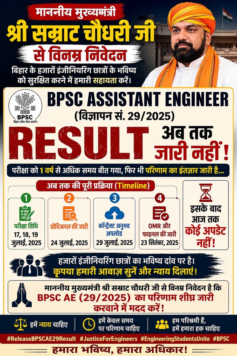 RAUSHAN847409's tweet photo. BPSC Assistant Engineer परिणाम शीघ्र प्रकाशित करने हेतु विनम्र अनुरोध  है। 
BPSC AE परीक्षा आयोजित हुए 1 वर्ष हो गए है , 29,000 से अधिक सहायक अभियंता अभ्यर्थी रिजल्ट के इंतजार में हैं | @samrat4bjp @officecmbihar @BPSCOffice 
#BPSCAE https://t.co/Uf2R3oqJ8L