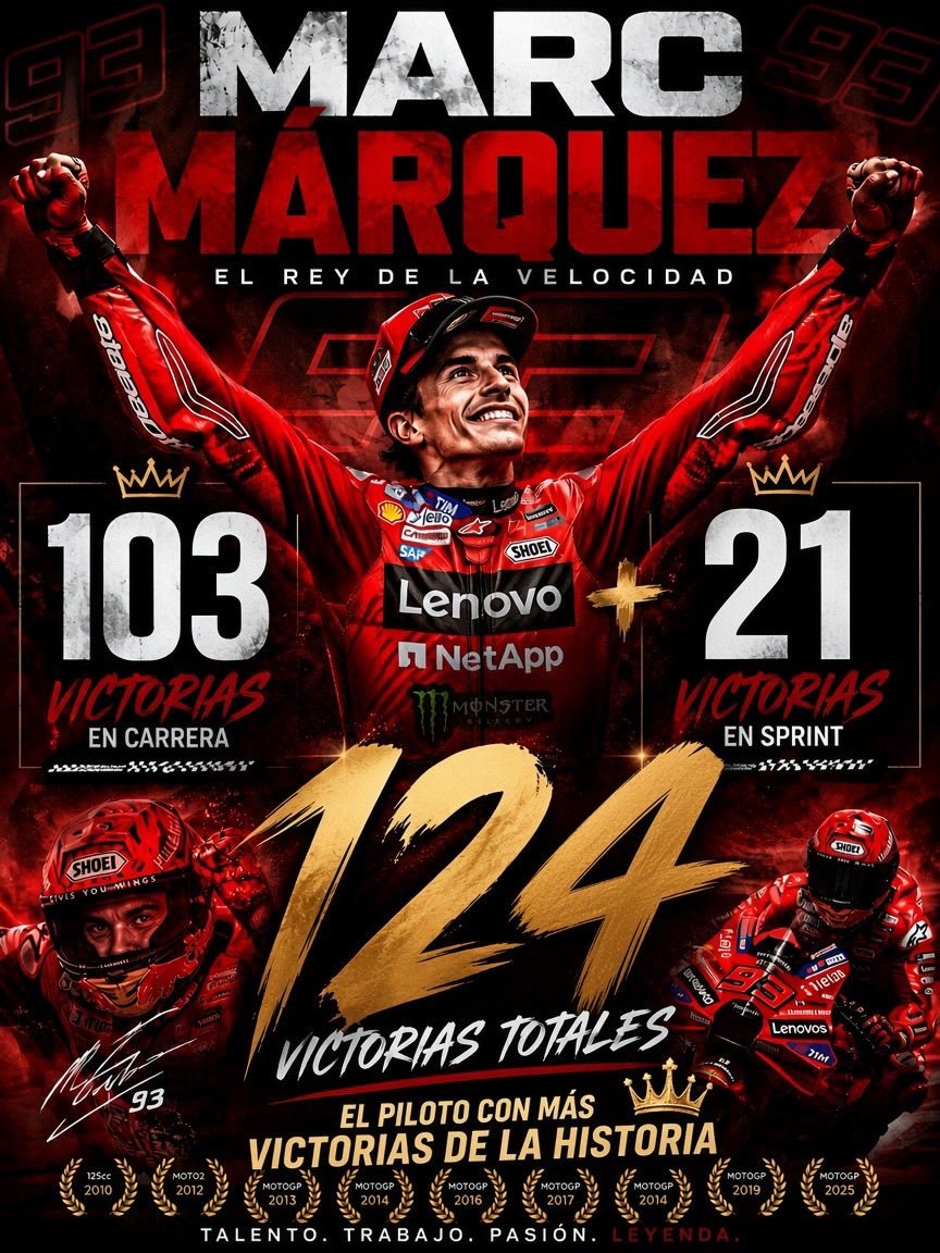 Poldo79's tweet photo. Pero sigue siendo el 👑 @marcmarquez93 @ducaticorse https://t.co/GCnv0GM6Uk