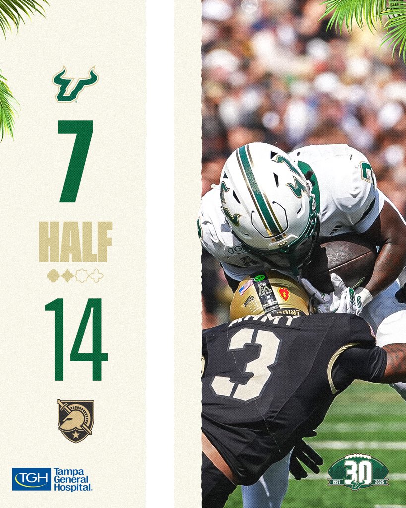 USFFootball's tweet photo. At the half. https://t.co/JFVE61E2kO