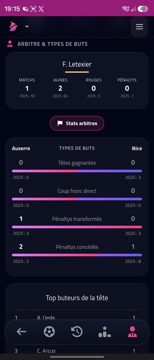 GoStat_FR's tweet photo. 🚨 ON REMET ÇA

𝟭𝟬€ de freebet à gagner si un penalty est marqué pendant le match de Nice 🎯

🔁 RT
❤️ Like
➕ Follow @GoStat_FR

À vous de jouer 👀

#TeamParieur https://t.co/e1p61efsUz