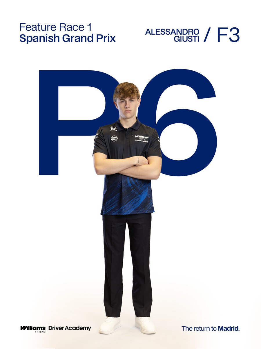 WilliamsRacing's tweet photo. P6 for Sandro 👊

Feature race one wrapped up in Madrid and decent points in the bag for the final round of @Formula3 👏 https://t.co/i5LgWzU26Q