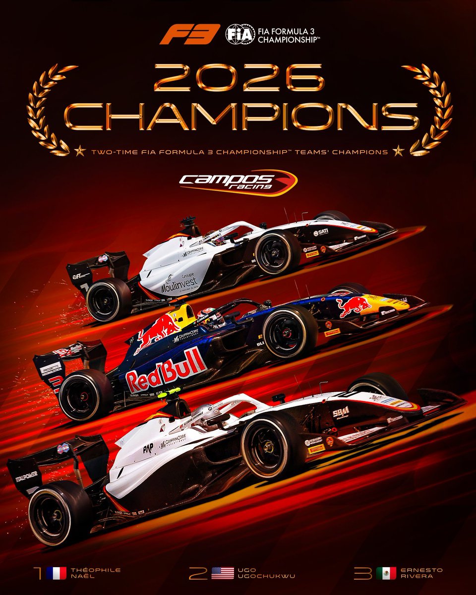 Nachez98's tweet photo. 🇪🇸 CAMPOS SE PROCLAMA CAMPEÓN DE F3 EN MADRING

👏 BRAVO @CamposRacing 

#SpanishGP 🇪🇸 https://t.co/6rqSYHzXN6