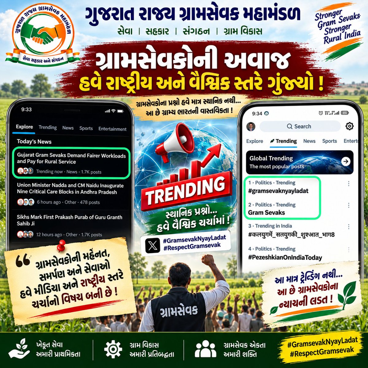 Guj_Gramsevak's tweet photo. ગુજરાત રાજ્યના ગ્રામસેવકોની વાજબી માંગણીઓ, ન્યાય અને કામના ભારણ અંગેનો મુદ્દો સોશિયલ મીડિયા પ્લેટફોર્મ X (ટ્વિટર) પર મોટા પાયે ટ્રેન્ડ થઈ રહ્યો છે. સમગ્ર રાજ્યમાંથી ગ્રામસેવકો આ લડતમાં જોડાતા આ વિષય રાષ્ટ્રીય કક્ષાએ ધ્યાન ખેંચી રહ્યો છે.
ટ્વિટર (X) પરના મુખ્ય ટ્રેન્ડિંગ વિગતો:
News Section: "Gujarat Gram Sevaks Demand Fairer Workloads and Pay for Rural Service"
Top Hashtag: #gramsevaknyayladat (ટ્રેન્ડિંગમાં પ્રથમ ક્રમાંકે)
Trending Topic: "#GramSevaks "
@Zee24Kalak @VtvGujarati @abpasmitatv @tv9gujarati @sandeshnews @News18Guj @Divya_Bhaskar @gujratsamachar @ngsamay