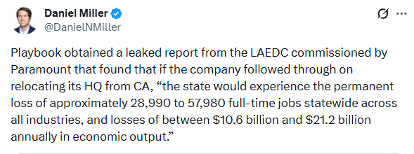 PSKYEllison's tweet photo. @RobBonta care to comment on the difference between 4,500 jobs and 28,000+?

Or this doesn't fit your bullshit narrative ?

$PSKY 
$WBD https://t.co/5s1G36JJpG