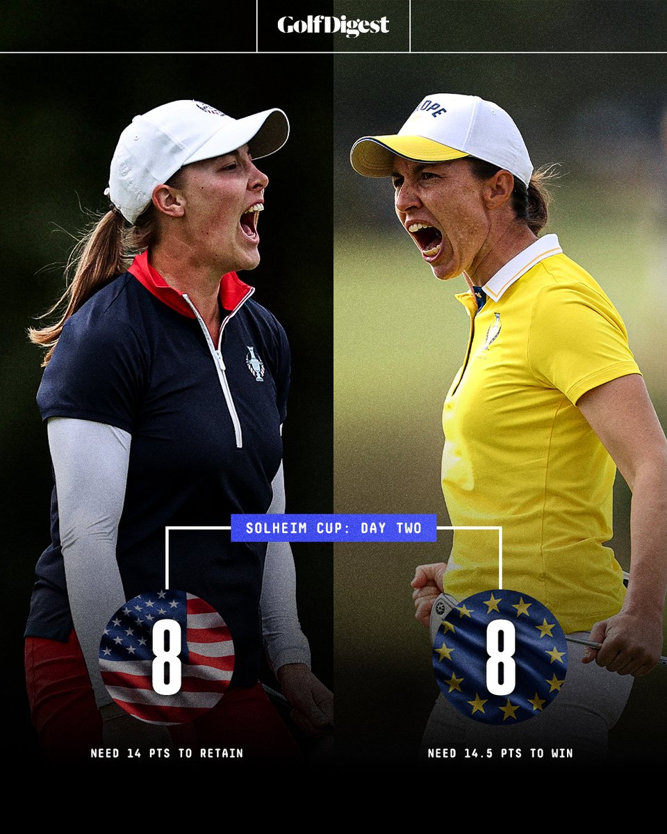 GolfDigest's tweet photo. It doesn't get much better than this!

All tied up heading into Sunday singles. 🍿 https://t.co/r8floKnU0a