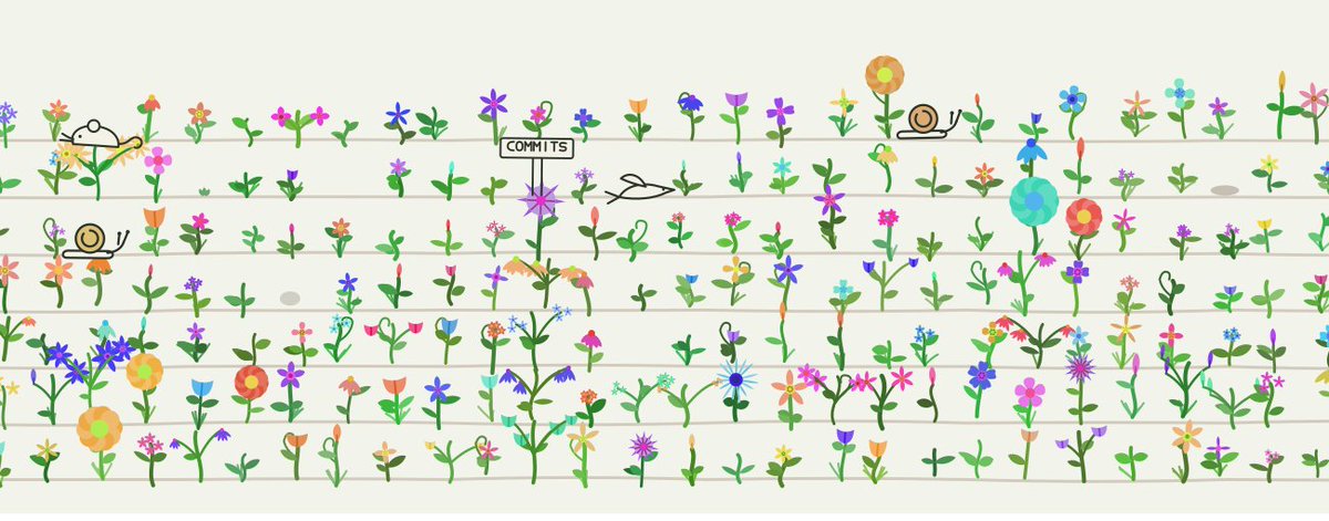 erik_viking08's tweet photo. Created this fun little commit-garden, simply enter your GitHub username and it grows it for you!

Drew some doodles and threw them into Copilot, turned out really well imo :)

Happy Copilot Day everyone!
#githubcopilotdaycontest
#sweepstakes https://t.co/QEdyh6NjBD
