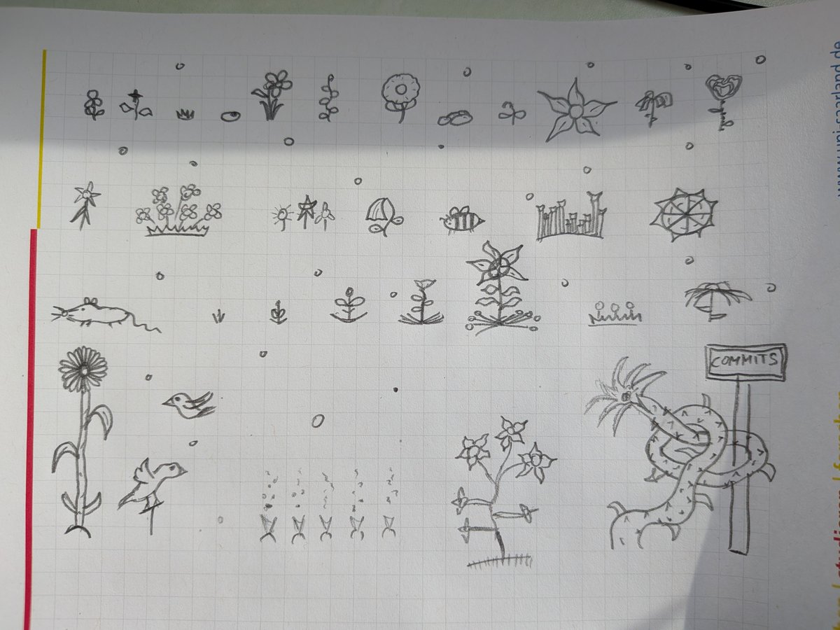 erik_viking08's tweet photo. Created this fun little commit-garden, simply enter your GitHub username and it grows it for you!

Drew some doodles and threw them into Copilot, turned out really well imo :)

Happy Copilot Day everyone!
#githubcopilotdaycontest
#sweepstakes https://t.co/QEdyh6NjBD
