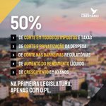 Photo by Miguel M. Almeida (@PRO_LIBERTADE)