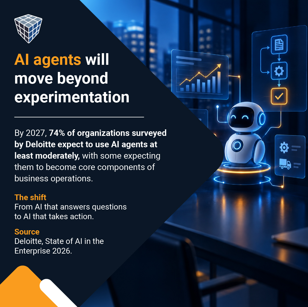 rootstack's tweet photo. AI is moving from experimentation to execution. 🤖

By 2027, AI agents, intelligent infrastructure, and stronger governance will reshape how businesses operate.

The key? A strategy built to scale AI.

What will AI look like in your business?

#AI #AITrends #EnterpriseAI https://t.co/at12PCStBj
