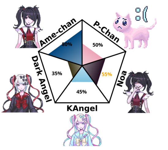 cupkxnatsu_'s tweet photo. meh https://t.co/qJL7G6JJlv
