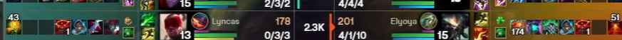 LESESPORTS's tweet photo. Muchas grasias? https://t.co/wQKdM3DAfj