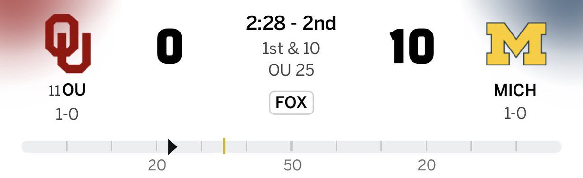 briancwalton78's tweet photo. How bad is the SEC that their #11 ranked team is losing to an unranked Big Ten team who lost to Western Michigan last week? https://t.co/yVAMU3coCC