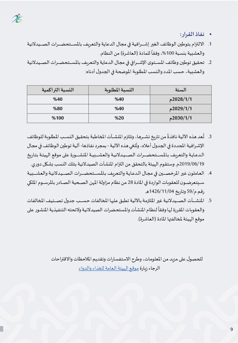 bajawi1997's tweet photo. من اكثر القرارات الي فرحتني حاليا باذن الله خلال٣ سنوات بتصير وظائف المناديب و غيرها بنسبة ١٠٠٪ و الي فيها رواتب كويسة مقارنة بصيدليات المجتمع بالاضافة لفترة العمل فيها ٥ ايام سعودية الاهم فقط يطبق القرار و مايصير تلاعب بالمسميات عشان يتوظف شخص اجنبي 
شكرا ل @Saudi_FDA رغم التاخر و لكن ان تصل متأخرا خيرا من أن لا تصل