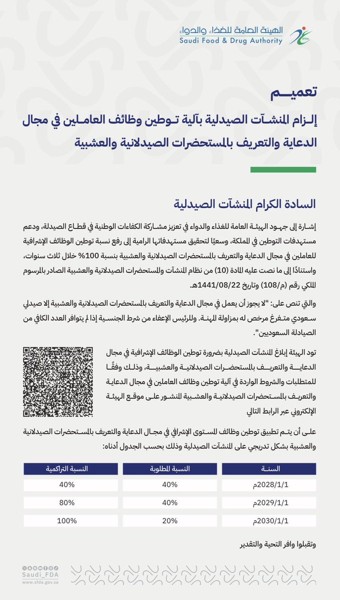 bajawi1997's tweet photo. من اكثر القرارات الي فرحتني حاليا باذن الله خلال٣ سنوات بتصير وظائف المناديب و غيرها بنسبة ١٠٠٪ و الي فيها رواتب كويسة مقارنة بصيدليات المجتمع بالاضافة لفترة العمل فيها ٥ ايام سعودية الاهم فقط يطبق القرار و مايصير تلاعب بالمسميات عشان يتوظف شخص اجنبي 
شكرا ل @Saudi_FDA رغم التاخر و لكن ان تصل متأخرا خيرا من أن لا تصل