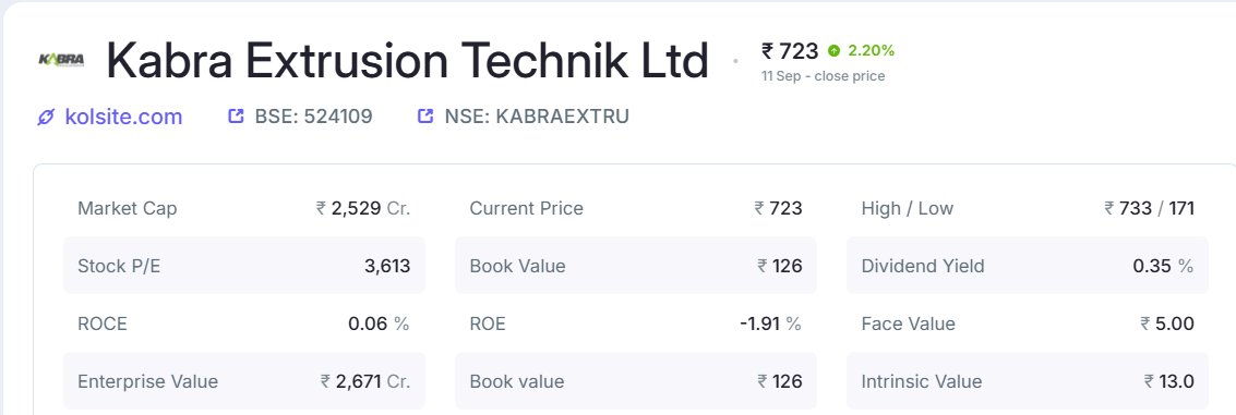 asarvindsharma's tweet photo. #Kabra
#PE is more than Mcap :)
#Interesting 
#EVBattery 
#Rising EV 2wheeler demand is the catalyst.
#Stock up more than 3x in last 3 months https://t.co/30QBnwtA7N