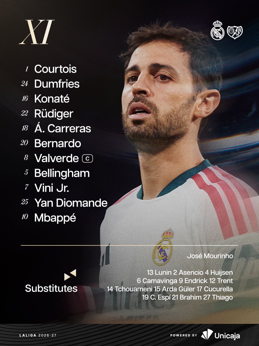 realmadrid's tweet photo. 📋✅ ¡Nuestro XI inicial! 
🆚 @RayoVallecano
👉 @UnicajaBanco https://t.co/R7R7Yj0MnL