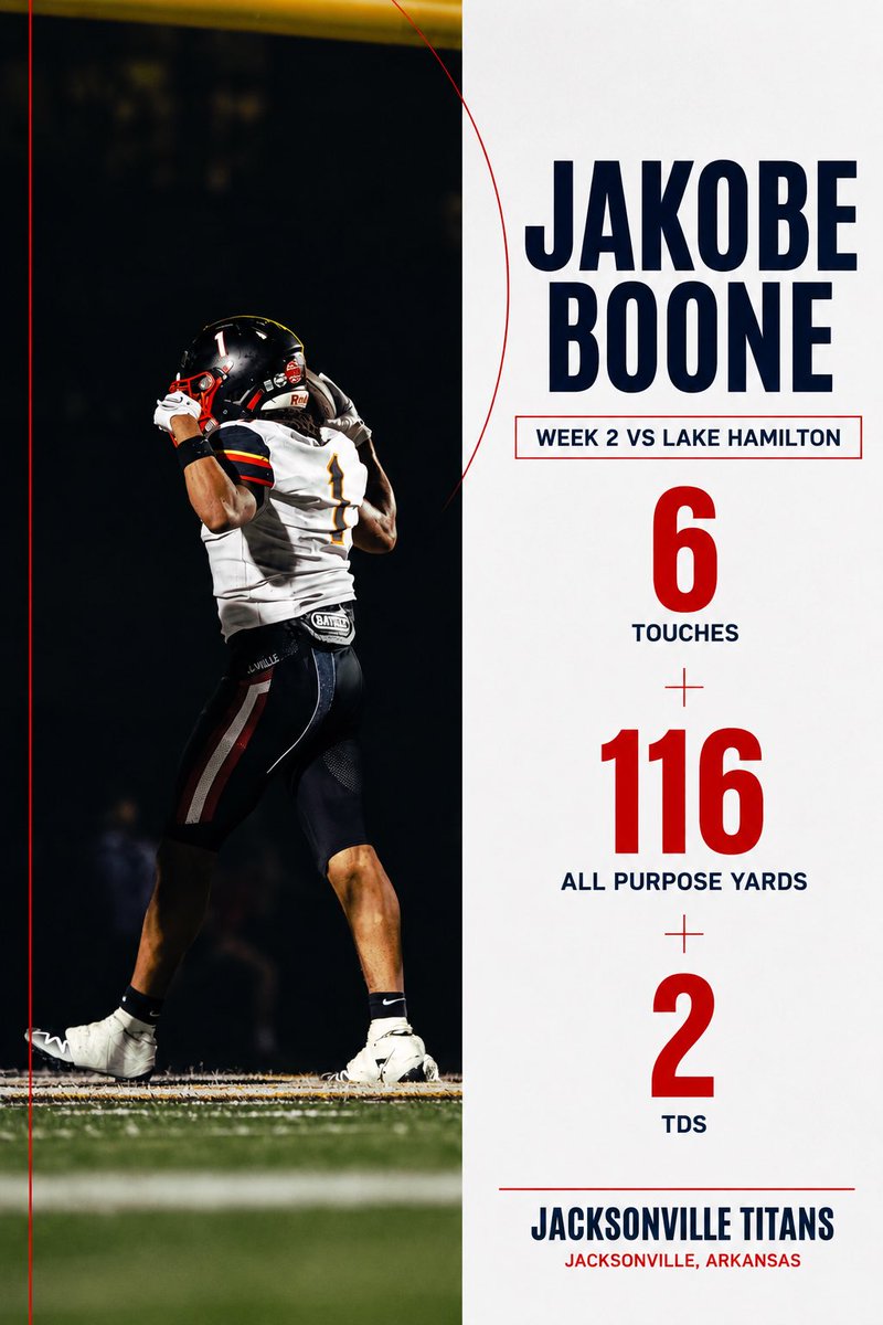 Jakobe_Boone_27's tweet photo. Titans go 3-0 For the first time since 1993‼️ Here’s a few clips and stats from the game! https://t.co/cah54nGtLV