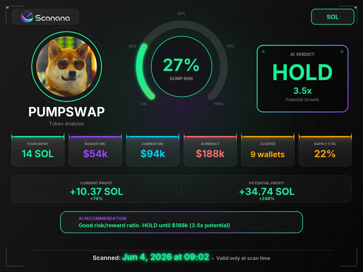 ufuktaan's tweet photo. $PUMPSWAP read HOLD on Jun 4 at $94k. T​hen +134%.

GMk6j2defJhS7F194toqmJNFNhAkbDXhYJo5oR3Rpump
Scаn ref gzpu2sh

https://t.co/mkZxxLHQpI https://t.co/CQSNswUmnm