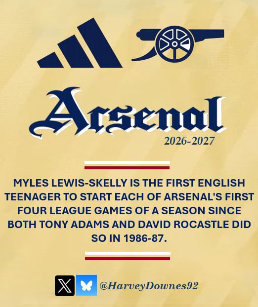HarveyDownes92's tweet photo. #Arsenal #SUNARS #MLS https://t.co/FmmgXAdBwU