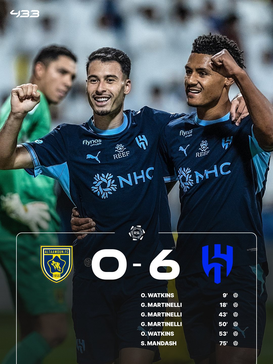 Al-Taawon 0-6 Al Hilal | Saudi Pro League