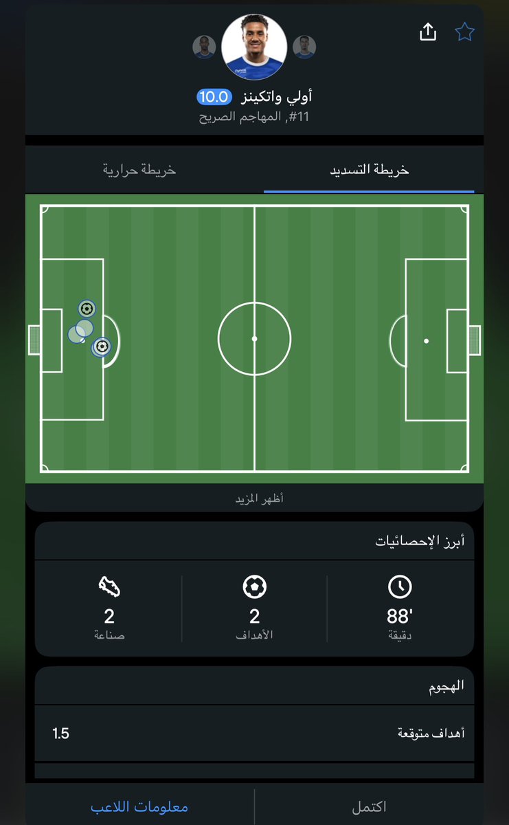 v_cc7i's tweet photo. من بدا الدوري ما شفت واحد التقييم حقه كامل 
والي عنده كلام ثاني يجي يواجهني . https://t.co/R3ohqljEY4