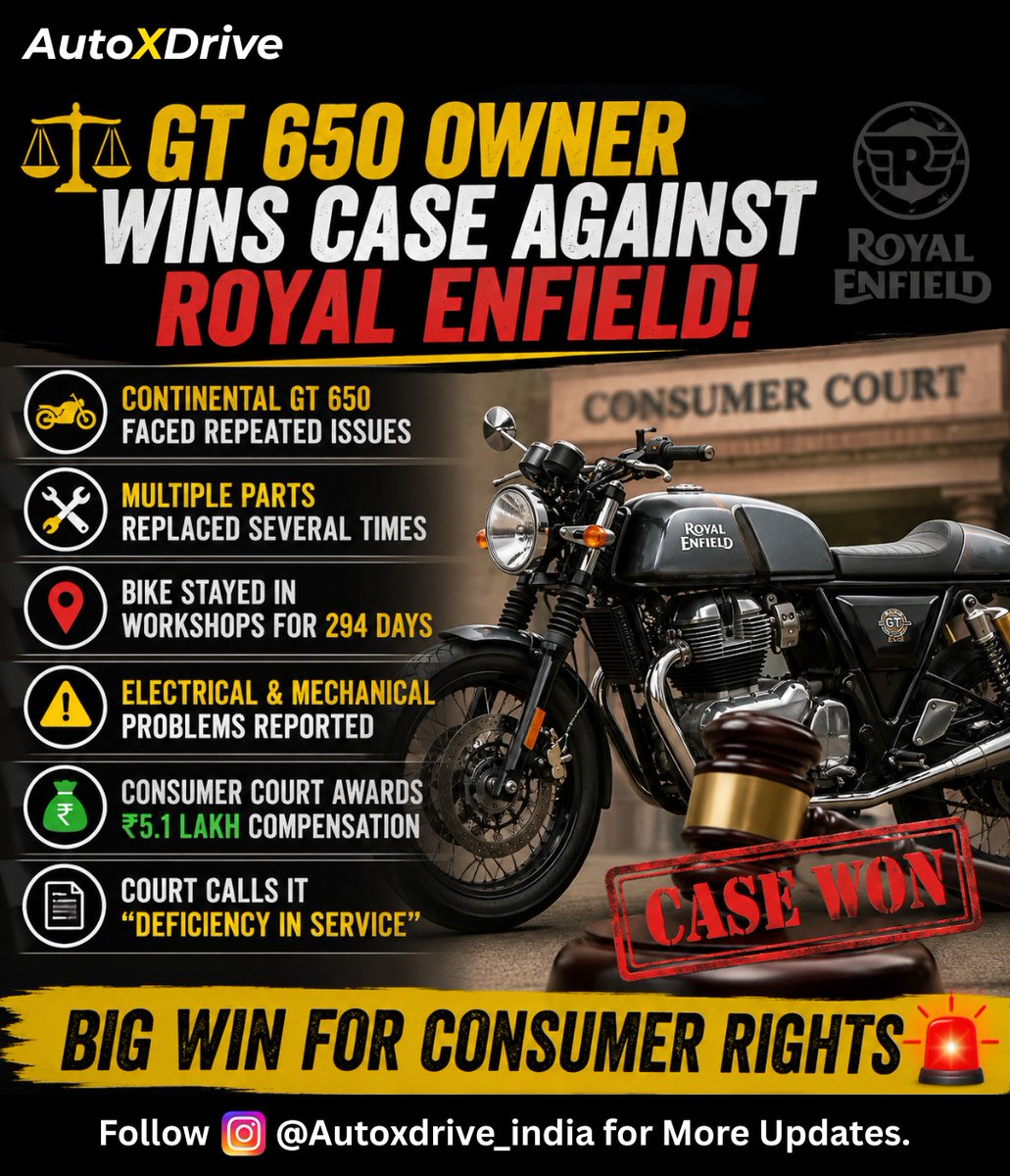 EddaTimonajn's tweet photo. Consumer court orders Royal Enfield and dealer to pay ₹5. 1 lakh after a Continental GT 650 owner faced repeated issues and 294 workshop days. A strong reminder that after-sales service matters. https://t.co/FSpteuTQdU