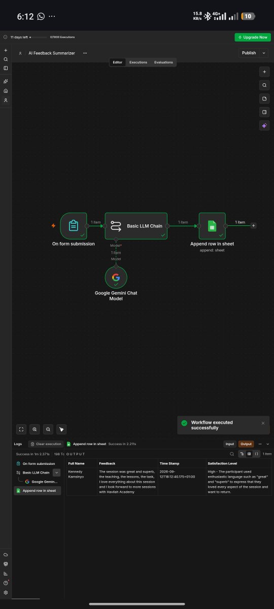 princerhema1107's tweet photo. Day 5 Of My internship At Havilah Academy 
Built a quick n8n workflow today that saves me from reading through form responses. Whenever someone submits feedback,it runs through Gemini to gauge how satisfied they were and drops the takeaway into a Google Sheet. @HavilahAcademy https://t.co/vJ73XzRc26