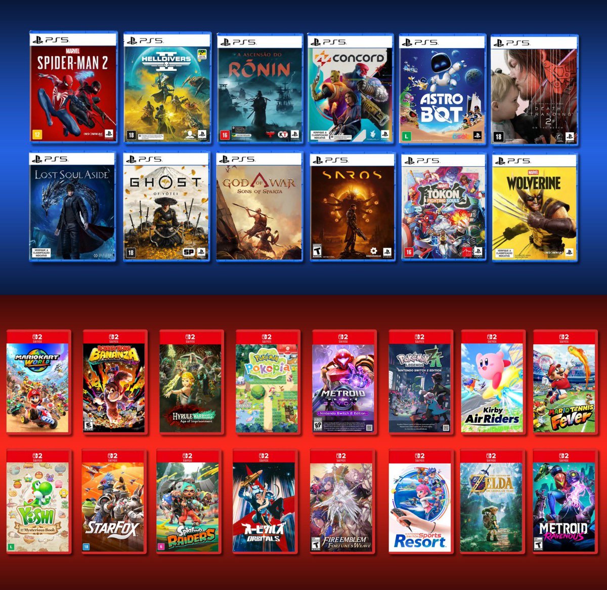 LinkOtaku's tweet photo. Exclusivité PS5 en 5ans bientôt 6 ans.

Exclusivité Switch 2 en même pas 2 ans.

La messe est dite,Nintendo domine outrageusement. https://t.co/4fHfUewKfW