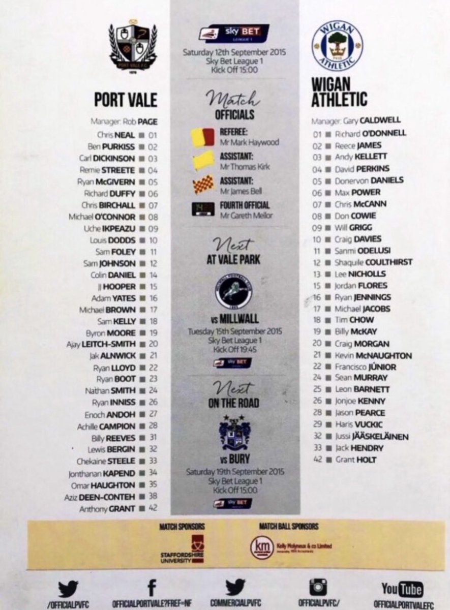 pvfcprogs's tweet photo. #OnThisDay 12/9/15

PORT VALE  3  WIGAN ATH  2
Grant, Dodds, Ikpeazu

A last minute goal from Uche Ikpeazu saw Vale beat Wigan in a five goal thriller at Vale Park in League 1. Anthony Grant &amp; Louis Dodds had earlier scored before Uche’s timely strike. Att 5,953 #pvfc #portvale https://t.co/CWLImi7Ydj