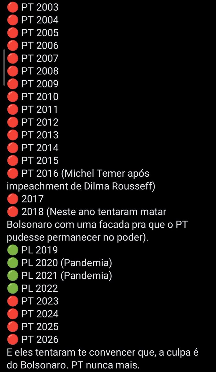 Mago1909sci's tweet photo. @rodri_ecb Esperto é quem vota no Lula kkkk https://t.co/zTKIBqFsoT