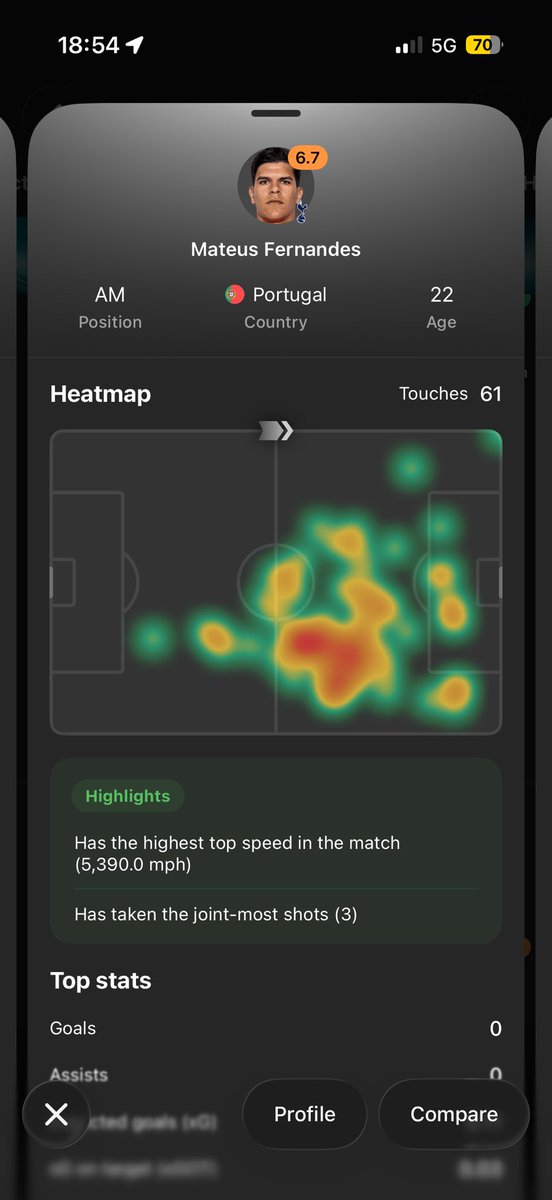 idiot123TheOnly's tweet photo. Thought Fernandes was quick, but not this quick. https://t.co/y0pOIhdRRr