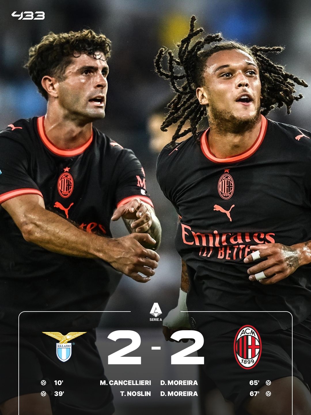 Lazio 2-2 AC Milan | Serie A