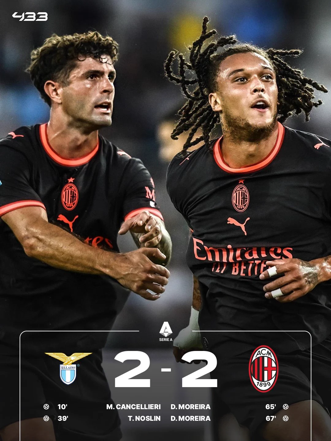 Lazio 2-2 AC Milan | Serie A