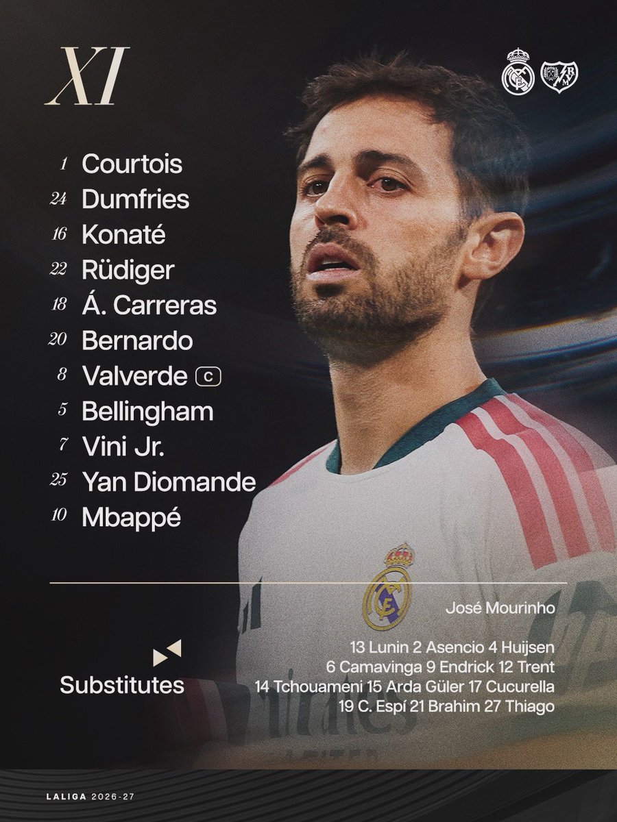 DPerfettocr7's tweet photo. Sulla carta è una partita facile, ma dobbiamo creare gioco e sotto la porta non sprecare occasioni inutili. Forza ragazzi! #HalaMadrid🤍🤍🇪🇸 https://t.co/GfG615ClRD