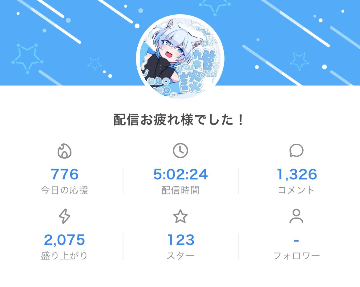 siroppuichigo's tweet photo. 来てくれてありがと～～
いっぱい話せた～楽しかったぁ🫶
バッジもありがとう🫶🫶 https://t.co/w5bwQ5xX4n