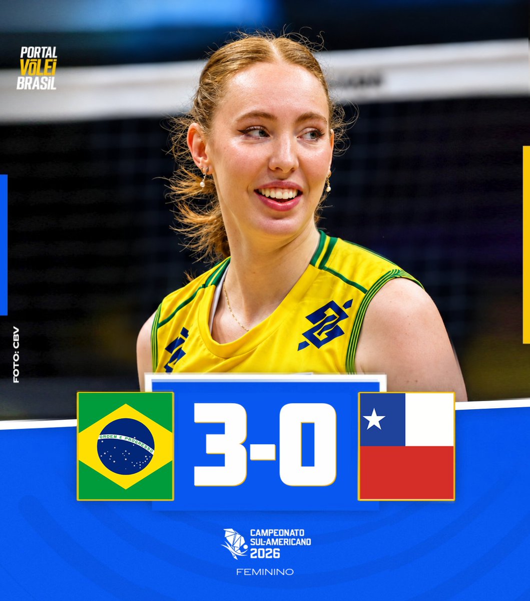 portal_volei's tweet photo. ✅ FIM DE JOGO!

🏐 🇧🇷 BRASIL 3x0 CHILE 🇨🇱 
➡️ (25x13, 30x28, 25x11)
🏆 Sul-Americano Feminino | Rodada 04 https://t.co/vmvmmYCq3W