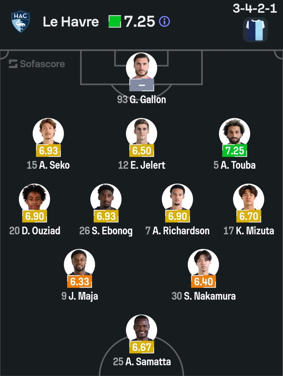 GsDigitalee's tweet photo. 21.45 | Le Havre - Angers.

🔸️Elias Jelert, maça ilk 11'de başlayacak.

🔸️Mevki: Stoper https://t.co/aEeq4DspMg